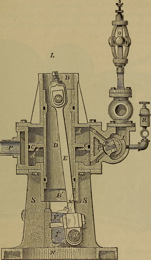 An illustration from The mechanical engineering of power plants, 1897, leaf 54