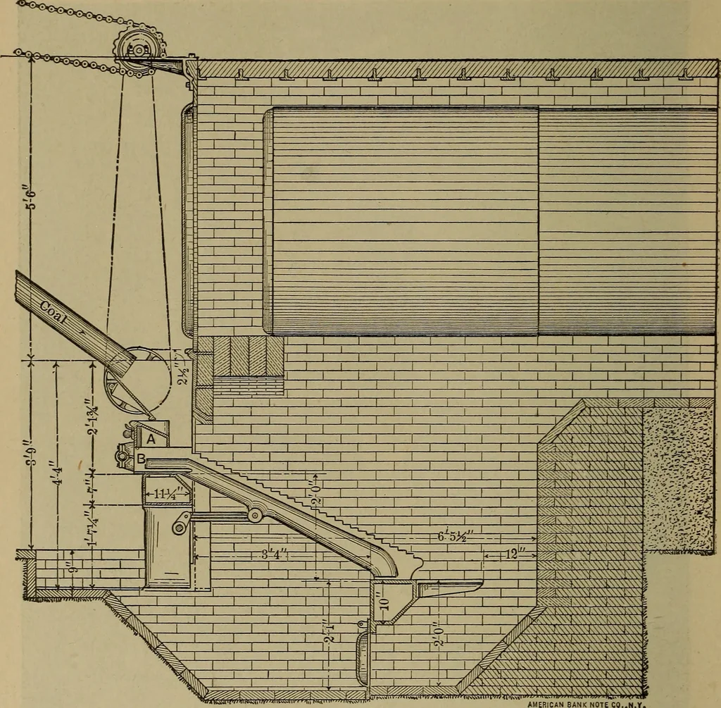 An illustration from The mechanical engineering of power plants, 1897, leaf 569