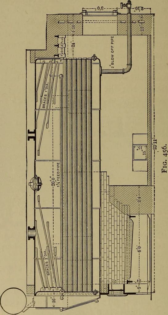 An illustration from The mechanical engineering of power plants, 1897, leaf 573