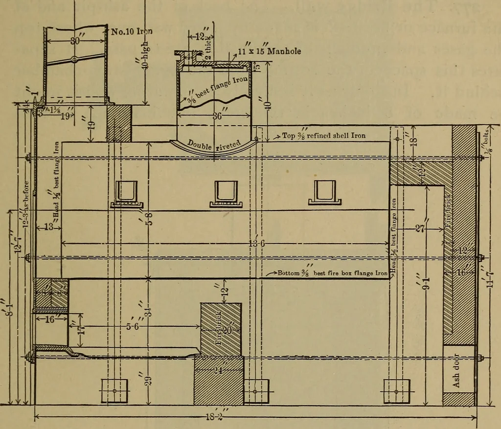 An illustration from The mechanical engineering of power plants, 1897, leaf 574