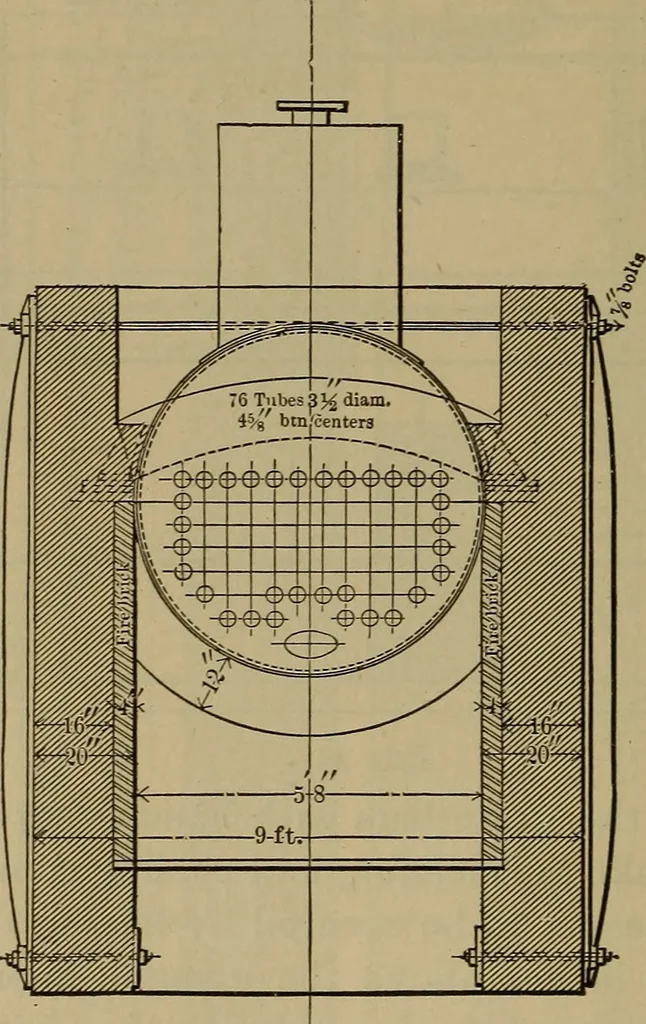 An illustration from The mechanical engineering of power plants, 1897, leaf 575