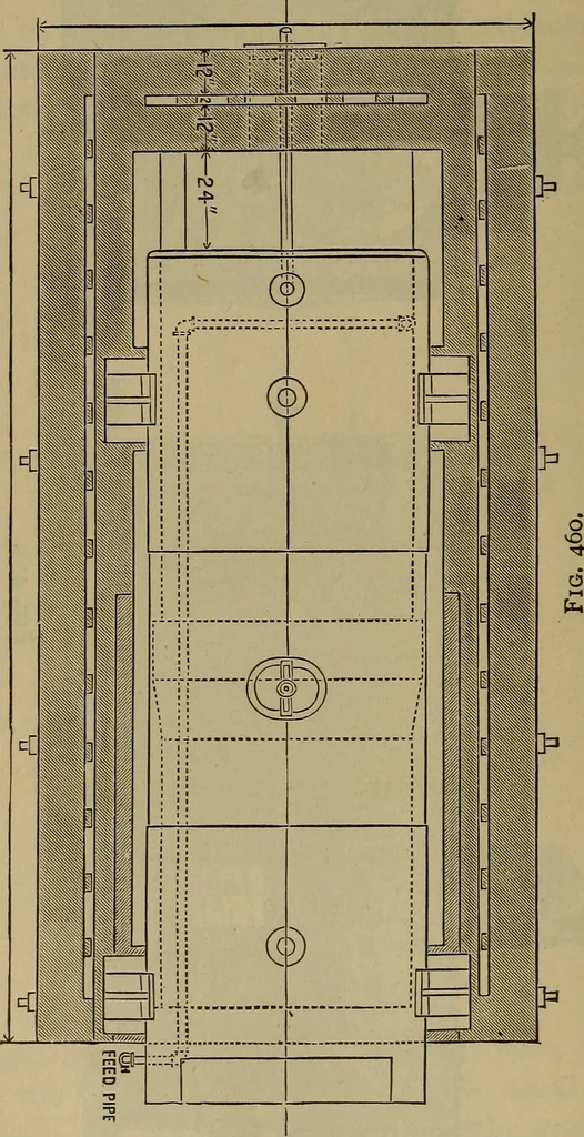 An illustration from The mechanical engineering of power plants, 1897, leaf 577