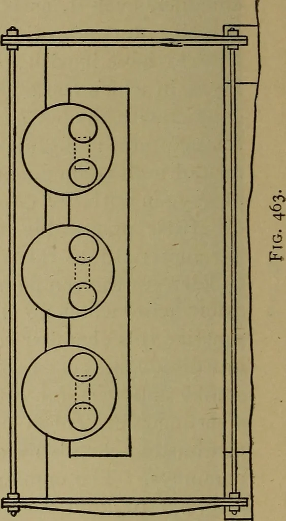 An illustration from The mechanical engineering of power plants, 1897, leaf 581