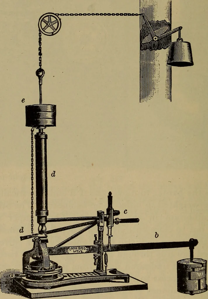 An illustration from The mechanical engineering of power plants, 1897, leaf 587