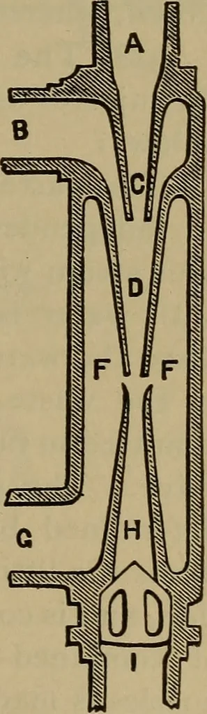 An illustration from The mechanical engineering of power plants, 1897, leaf 636