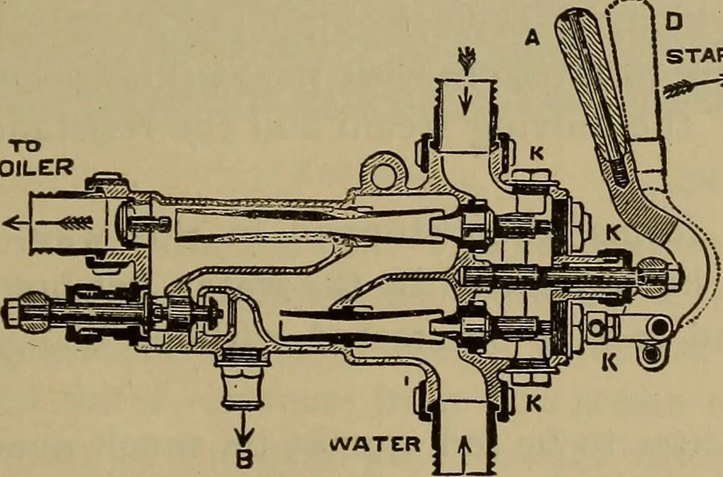 An illustration from The mechanical engineering of power plants, 1897, leaf 638