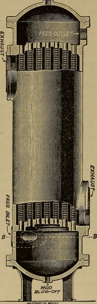 An illustration from The mechanical engineering of power plants, 1897, leaf 643