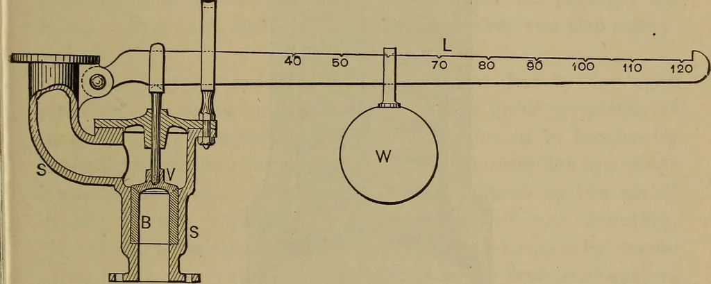 An illustration from The mechanical engineering of power plants, 1897, leaf 650