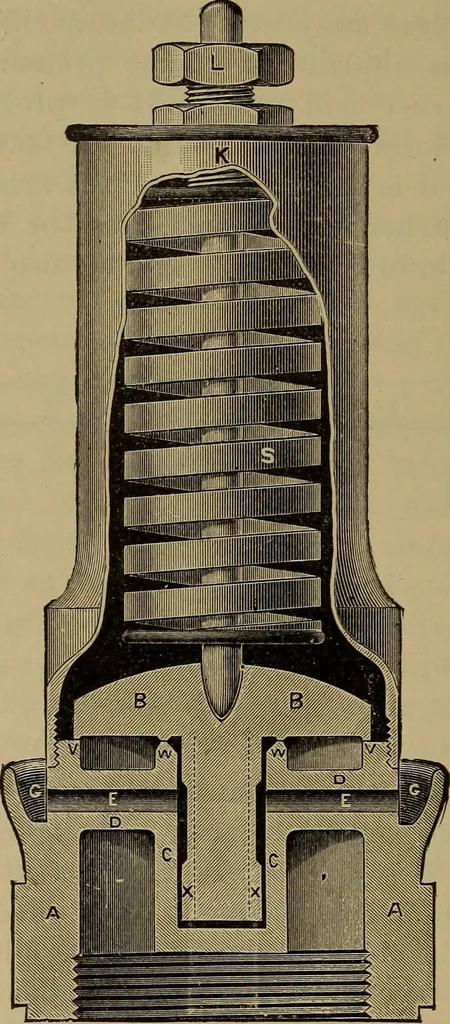 An illustration from The mechanical engineering of power plants, 1897, leaf 651