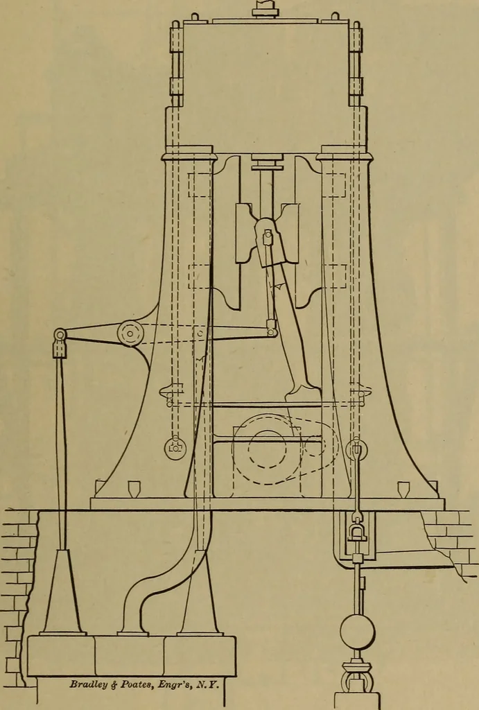 An illustration from The mechanical engineering of power plants, 1897, leaf 66