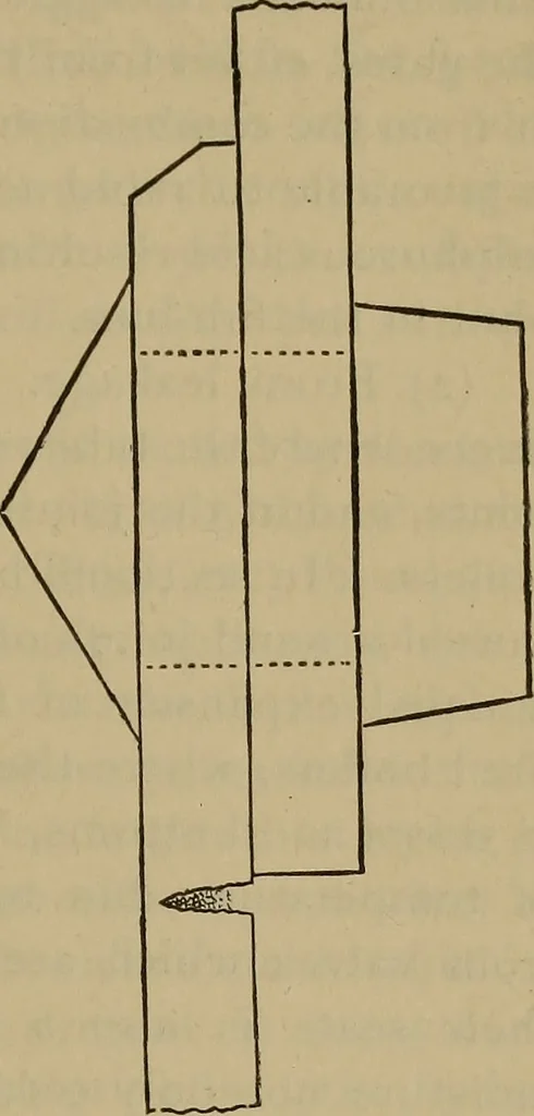 An illustration from The mechanical engineering of power plants, 1897, leaf 668