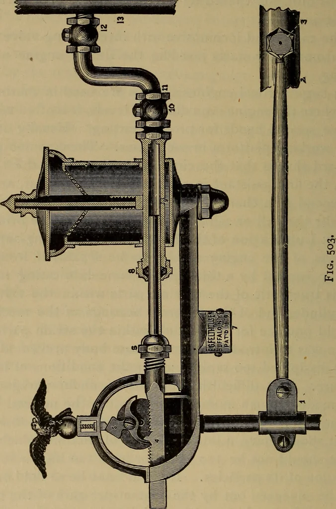 An illustration from The mechanical engineering of power plants, 1897, leaf 687
