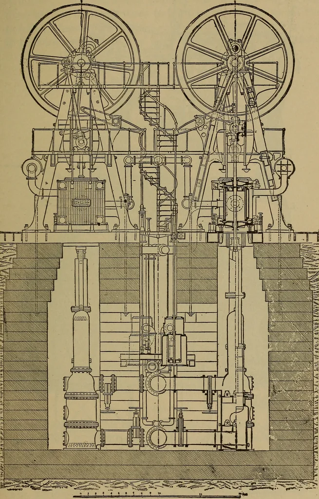 An illustration from The mechanical engineering of power plants, 1897, leaf 70