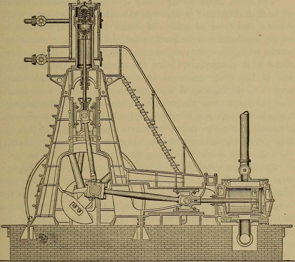 An illustration from The mechanical engineering of power plants, 1897, leaf 74