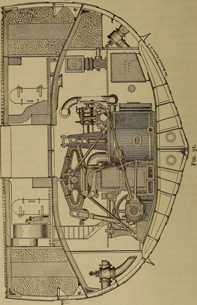 An illustration from The mechanical engineering of power plants, 1897, leaf 79