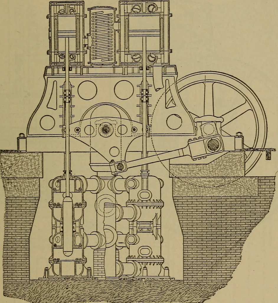 An illustration from The mechanical engineering of power plants, 1897, leaf 82
