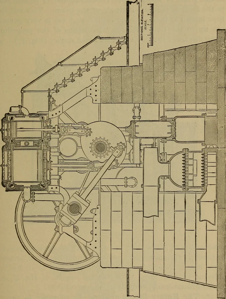 An illustration from The mechanical engineering of power plants, 1897, leaf 84