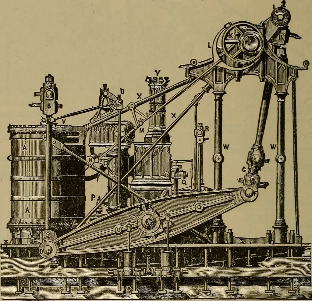 An illustration from The mechanical engineering of power plants, 1897, leaf 85