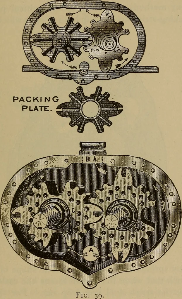 An illustration from The mechanical engineering of power plants, 1897, leaf 88