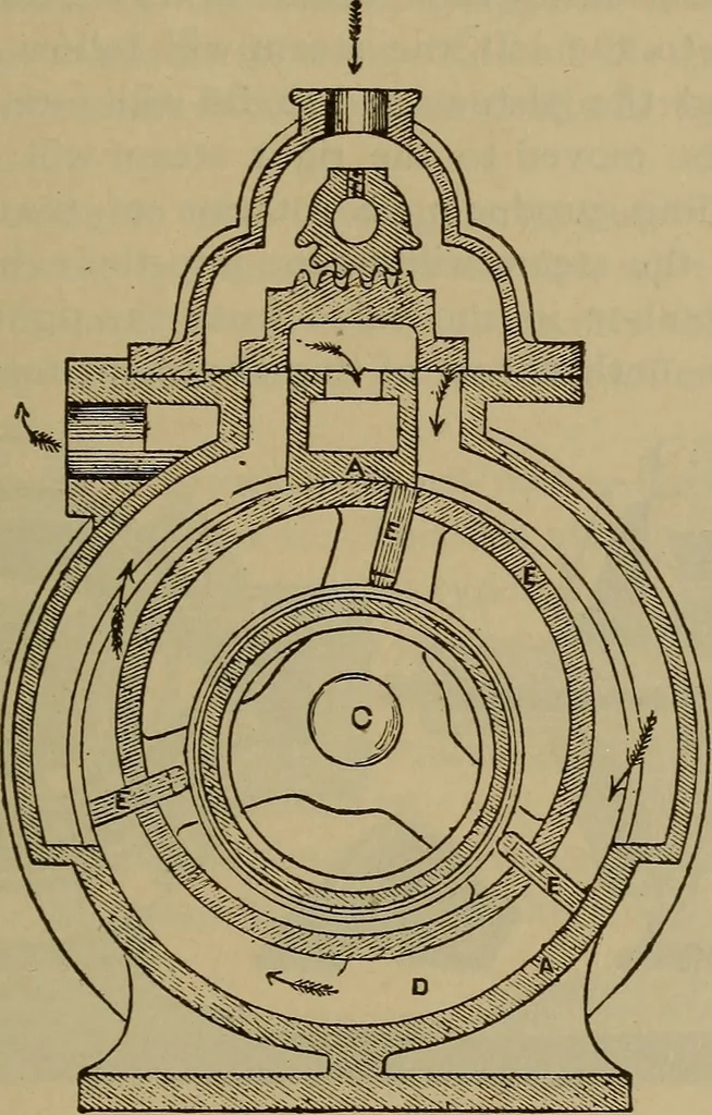 An illustration from The mechanical engineering of power plants, 1897, leaf 90