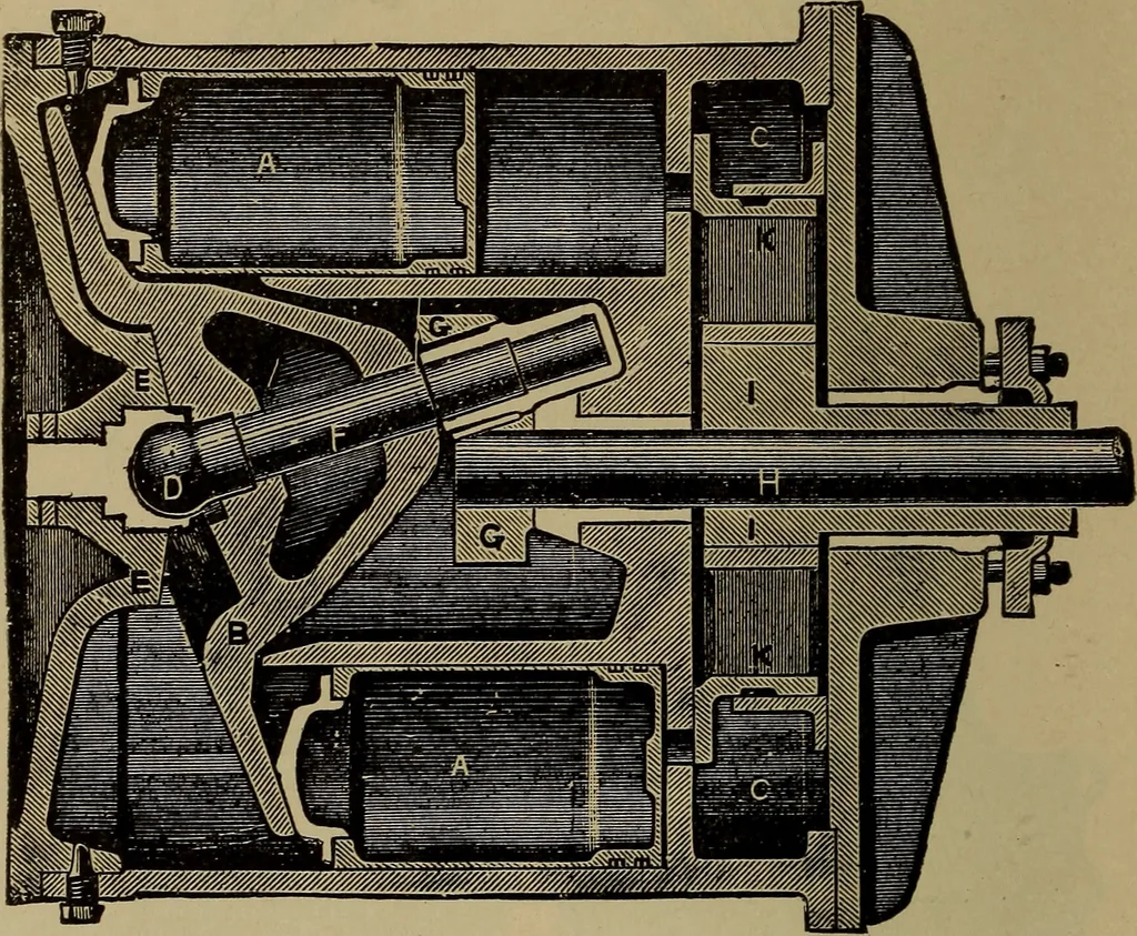 An illustration from The mechanical engineering of power plants, 1897, leaf 99
