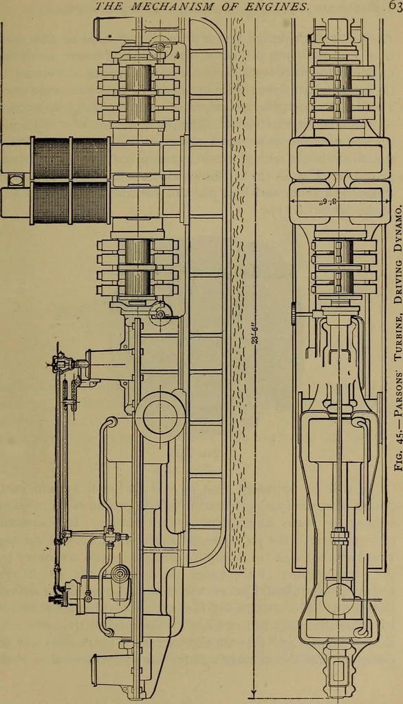 An illustration from The mechanical engineering of power plants, 1906, leaf 104