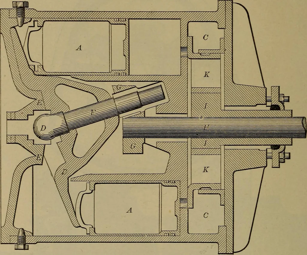 An illustration from The mechanical engineering of power plants, 1906, leaf 113