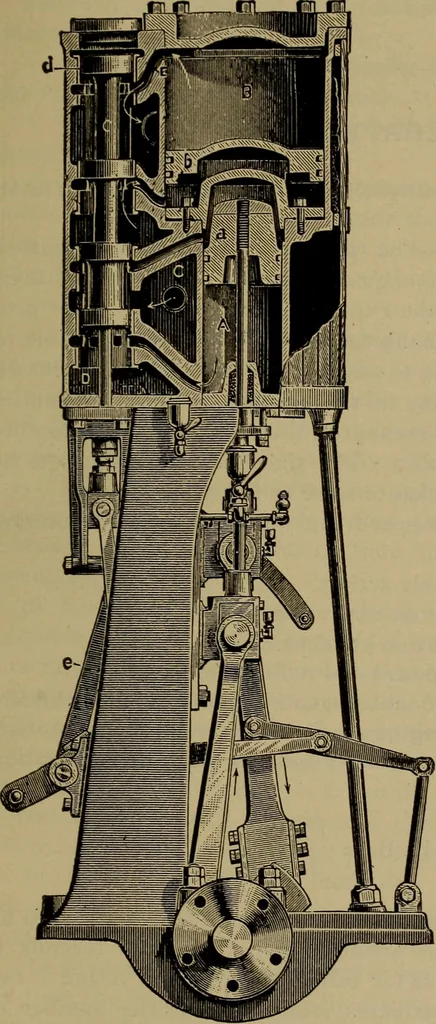 An illustration from The mechanical engineering of power plants, 1906, leaf 116