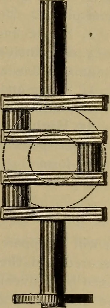 An illustration from The mechanical engineering of power plants, 1906, leaf 116