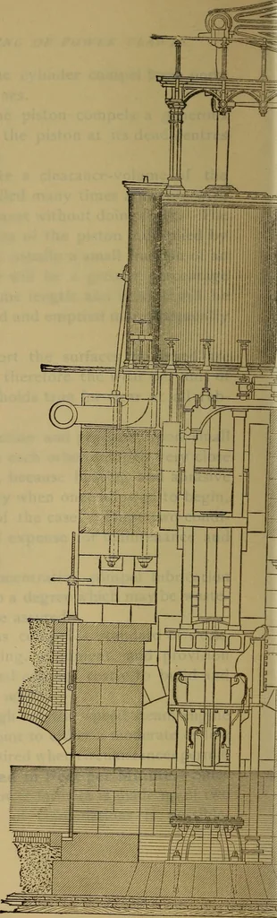 An illustration from The mechanical engineering of power plants, 1906, leaf 121
