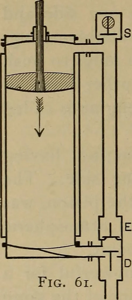 An illustration from The mechanical engineering of power plants, 1906, leaf 125