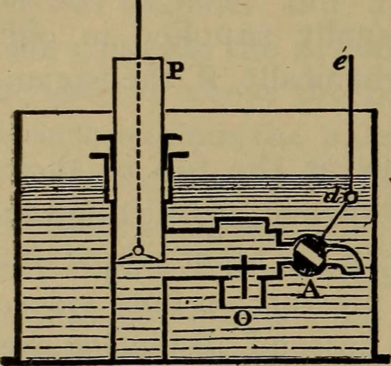 An illustration from The mechanical engineering of power plants, 1906, leaf 127