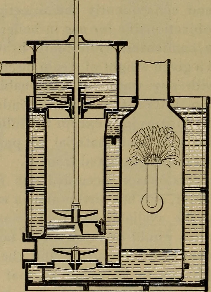 An illustration from The mechanical engineering of power plants, 1906, leaf 149