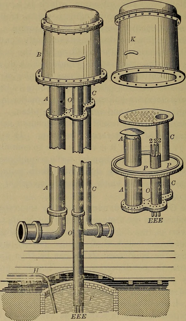 An illustration from The mechanical engineering of power plants, 1906, leaf 157