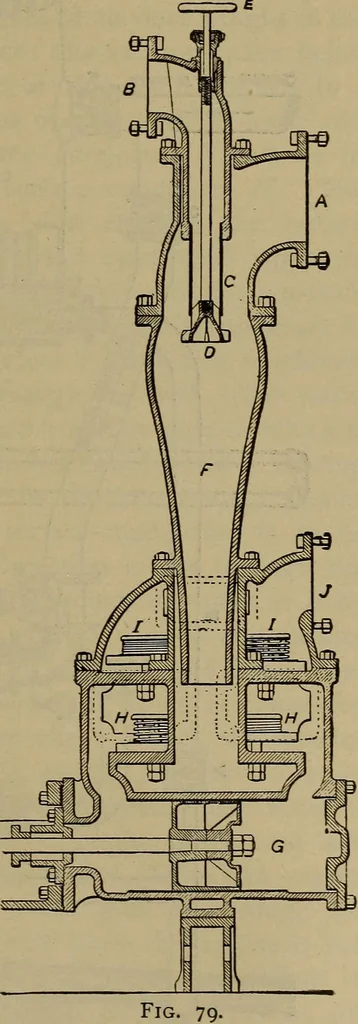 An illustration from The mechanical engineering of power plants, 1906, leaf 160