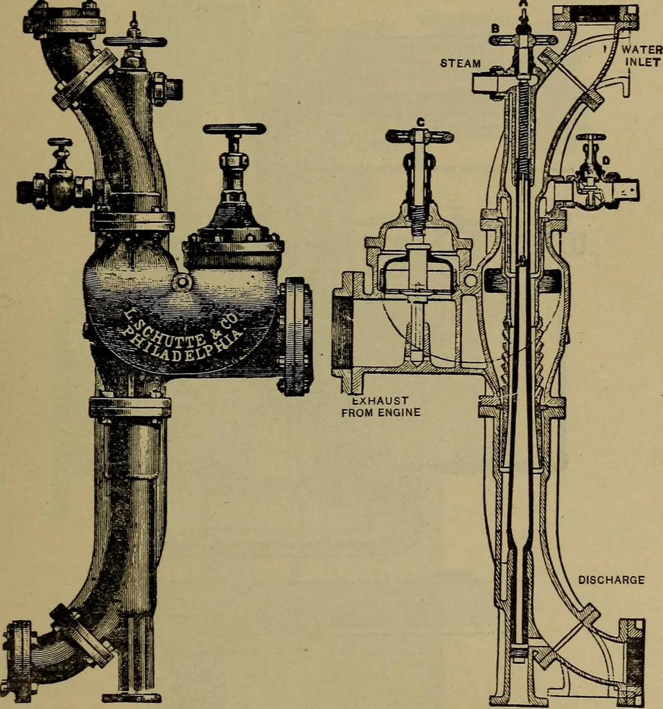 An illustration from The mechanical engineering of power plants, 1906, leaf 164