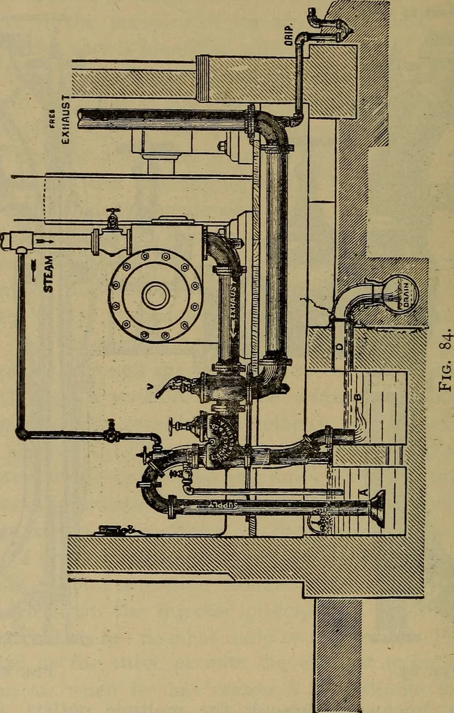 An illustration from The mechanical engineering of power plants, 1906, leaf 165
