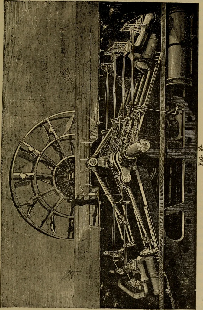 An illustration from The mechanical engineering of power plants, 1906, leaf 180