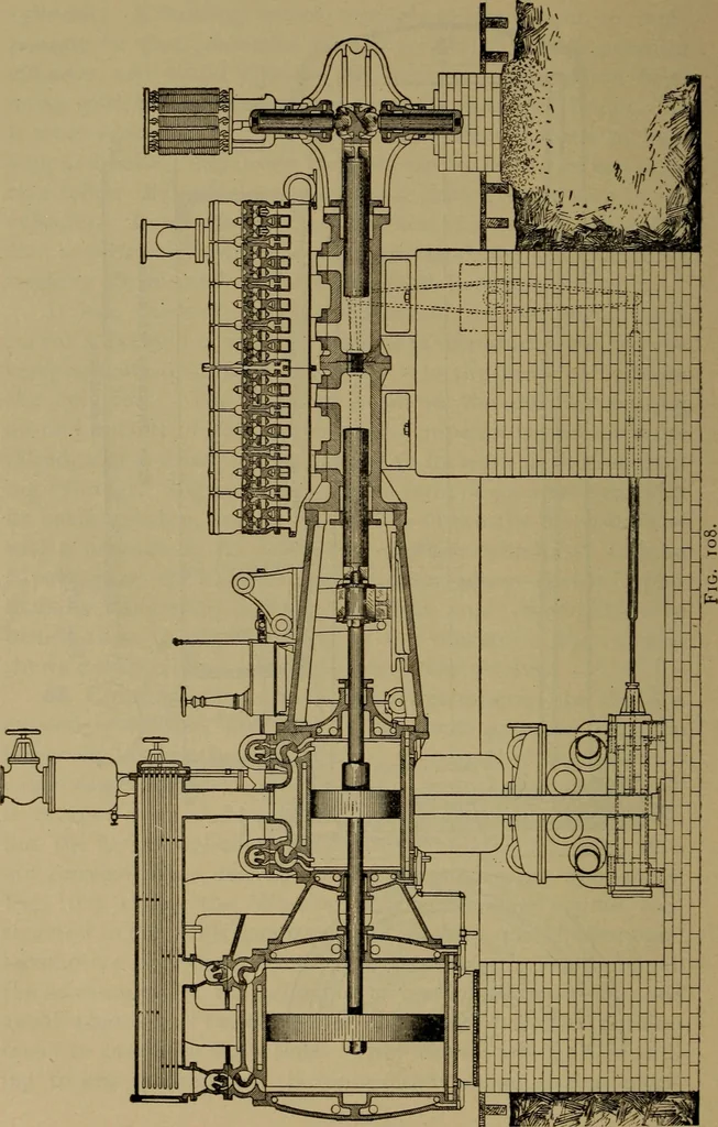 An illustration from The mechanical engineering of power plants, 1906, leaf 189