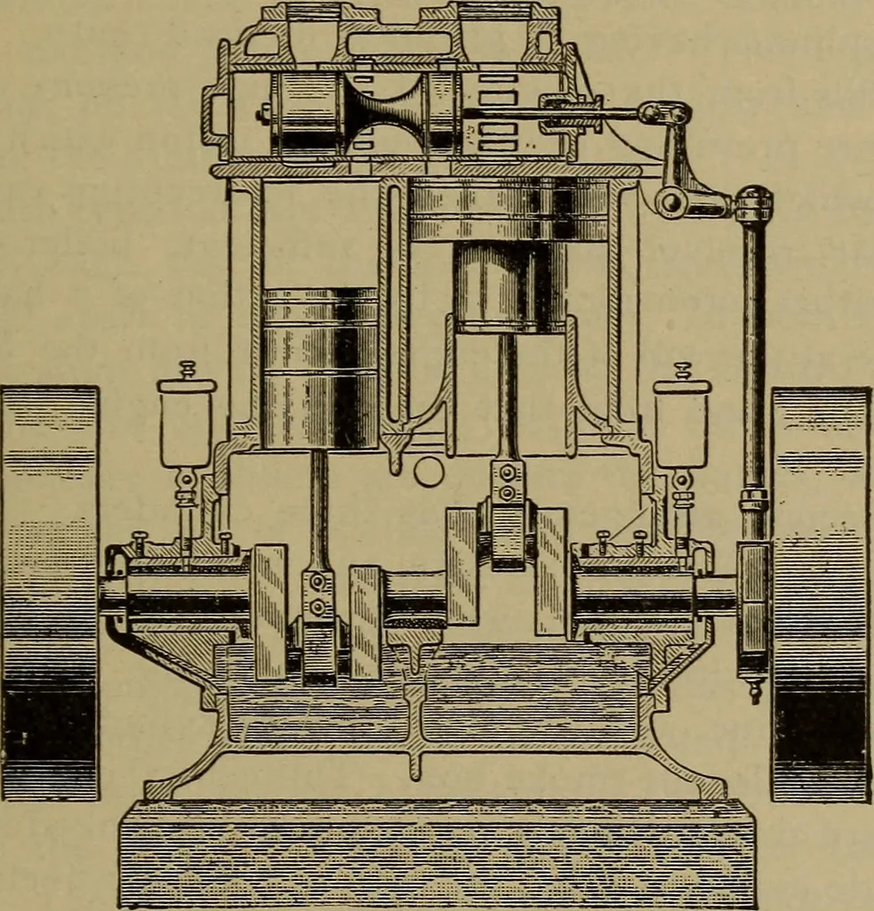 An illustration from The mechanical engineering of power plants, 1906, leaf 190