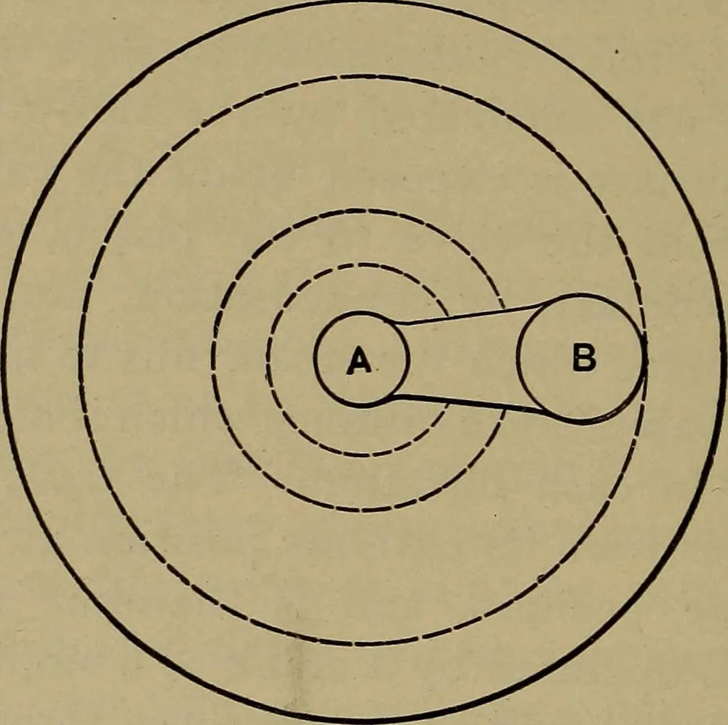 An illustration from The mechanical engineering of power plants, 1906, leaf 215