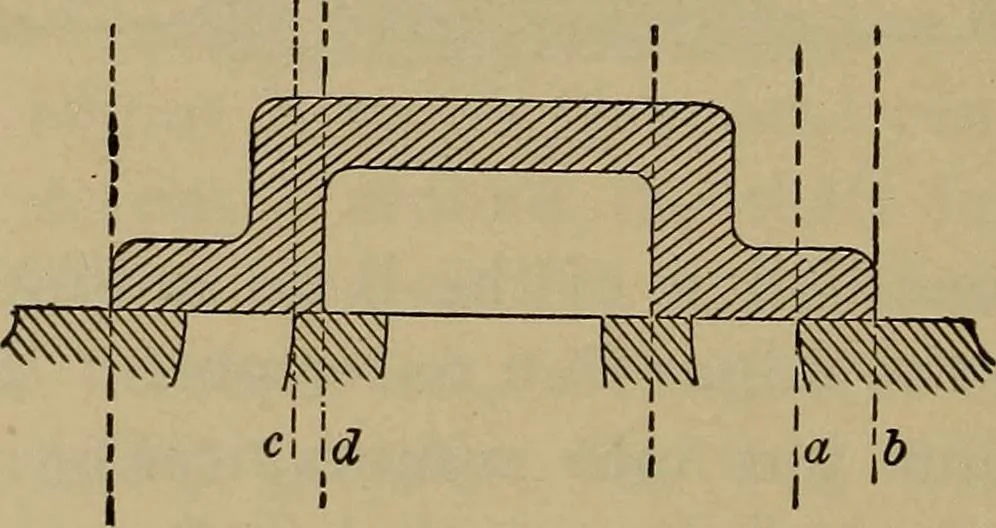 An illustration from The mechanical engineering of power plants, 1906, leaf 219