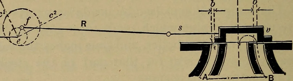 An illustration from The mechanical engineering of power plants, 1906, leaf 223