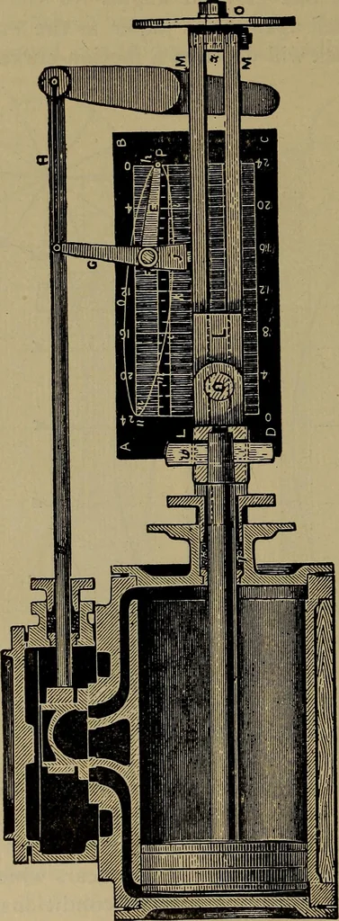 An illustration from The mechanical engineering of power plants, 1906, leaf 231