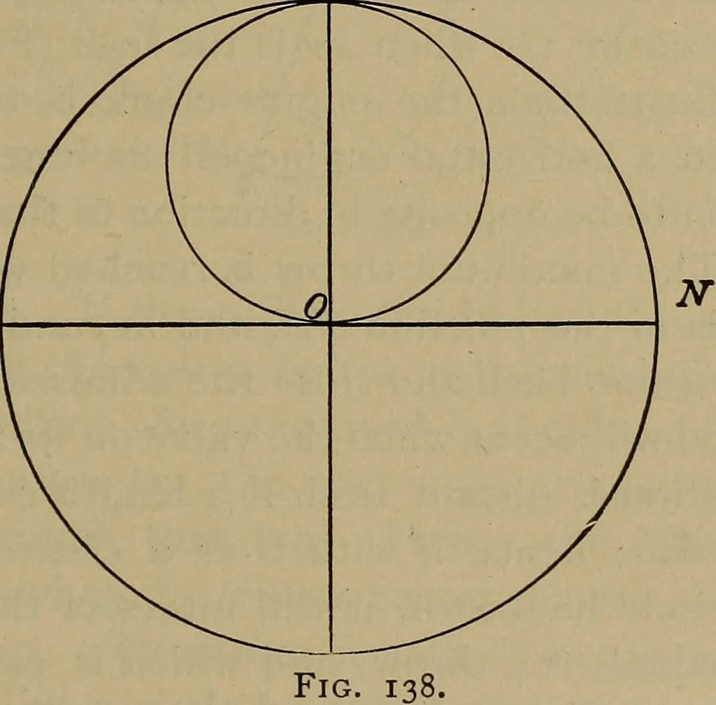 An illustration from The mechanical engineering of power plants, 1906, leaf 232