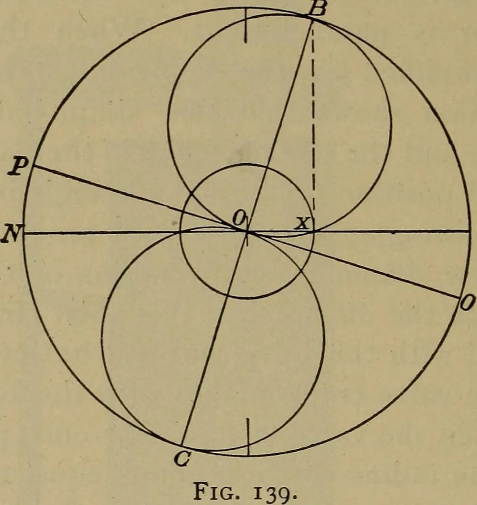 An illustration from The mechanical engineering of power plants, 1906, leaf 233