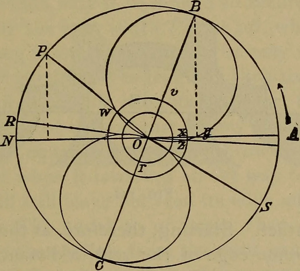 An illustration from The mechanical engineering of power plants, 1906, leaf 234