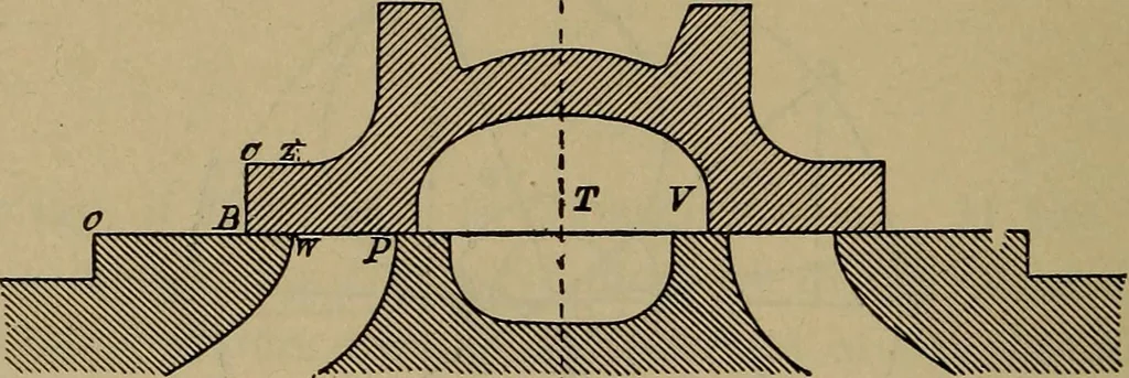 An illustration from The mechanical engineering of power plants, 1906, leaf 235