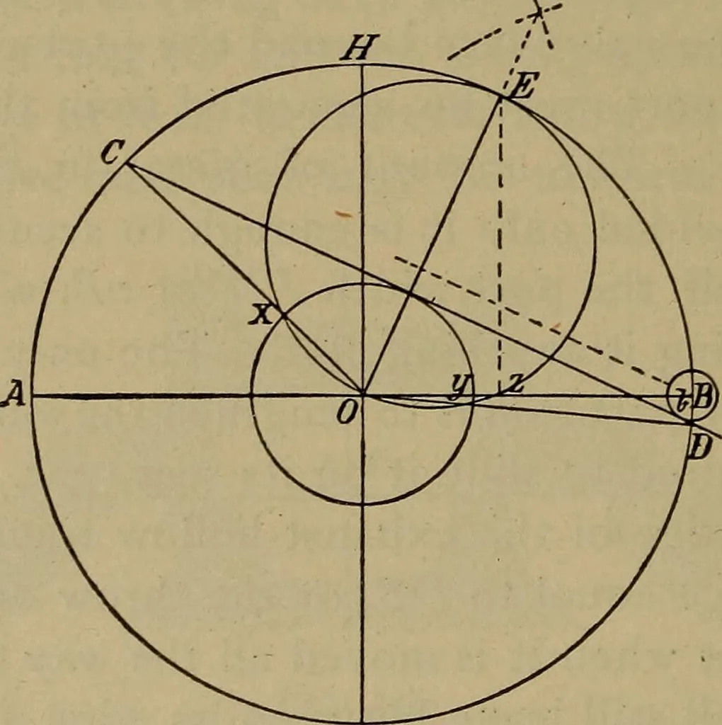 An illustration from The mechanical engineering of power plants, 1906, leaf 237