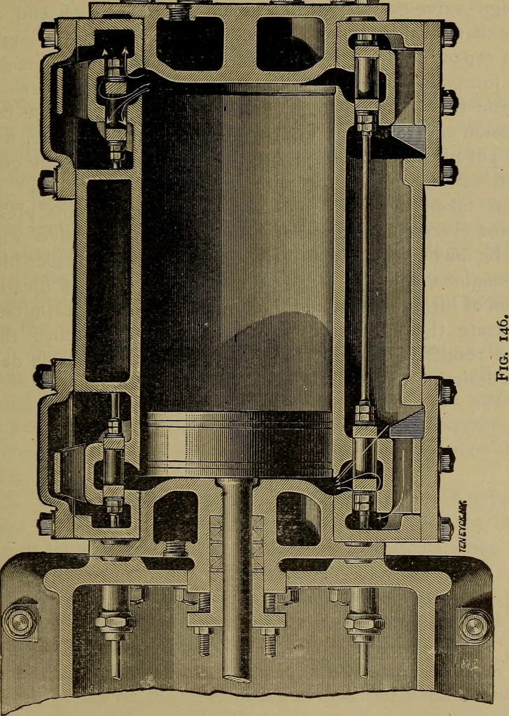 An illustration from The mechanical engineering of power plants, 1906, leaf 242